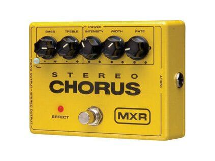 Dunlop MXR