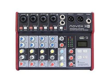 Novox MK II Microphone