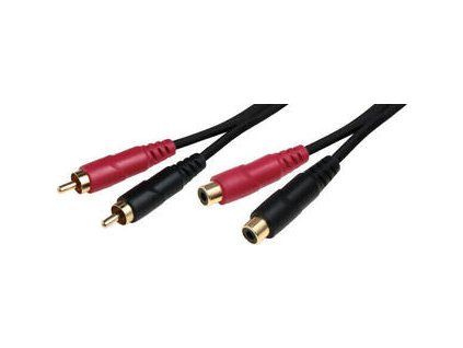 Soundking 3 m Audio Cable Type-A